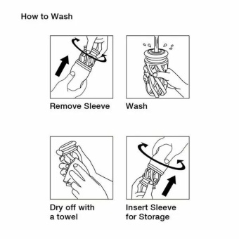 Мастурбатор Tenga Cup Air-Tech Gentle многоразовый