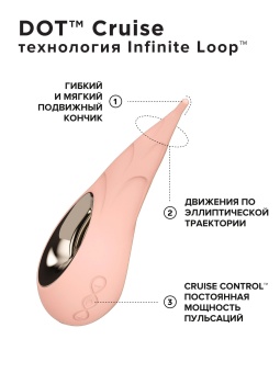 Точечный вибростимулятор Lelo Dot Cruise бежевый