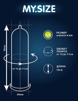 Уменьшенные презервативы MY.SIZE №49 36 шт