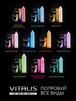 Набор разных презервативов Vitalis 12 штук