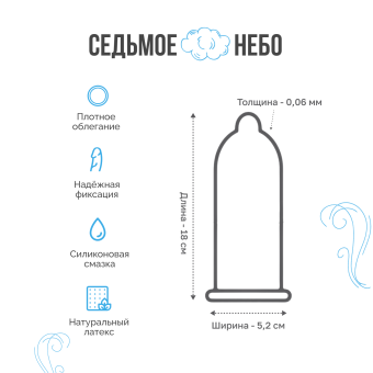 Презерватив Luxe exclusive Седьмое небо с шариками и усиками  - 1 шт