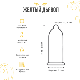 Презерватив Luxe maxima Жёлтый дьявол с усиками и шариками  - 1 шт