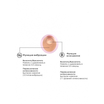 Клиторальный стимулятор с вибрацией Irresistible Invincible розовый