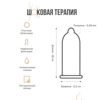 Презерватив Luxe exclusive Шоковая терапия с усиками  - 1 шт